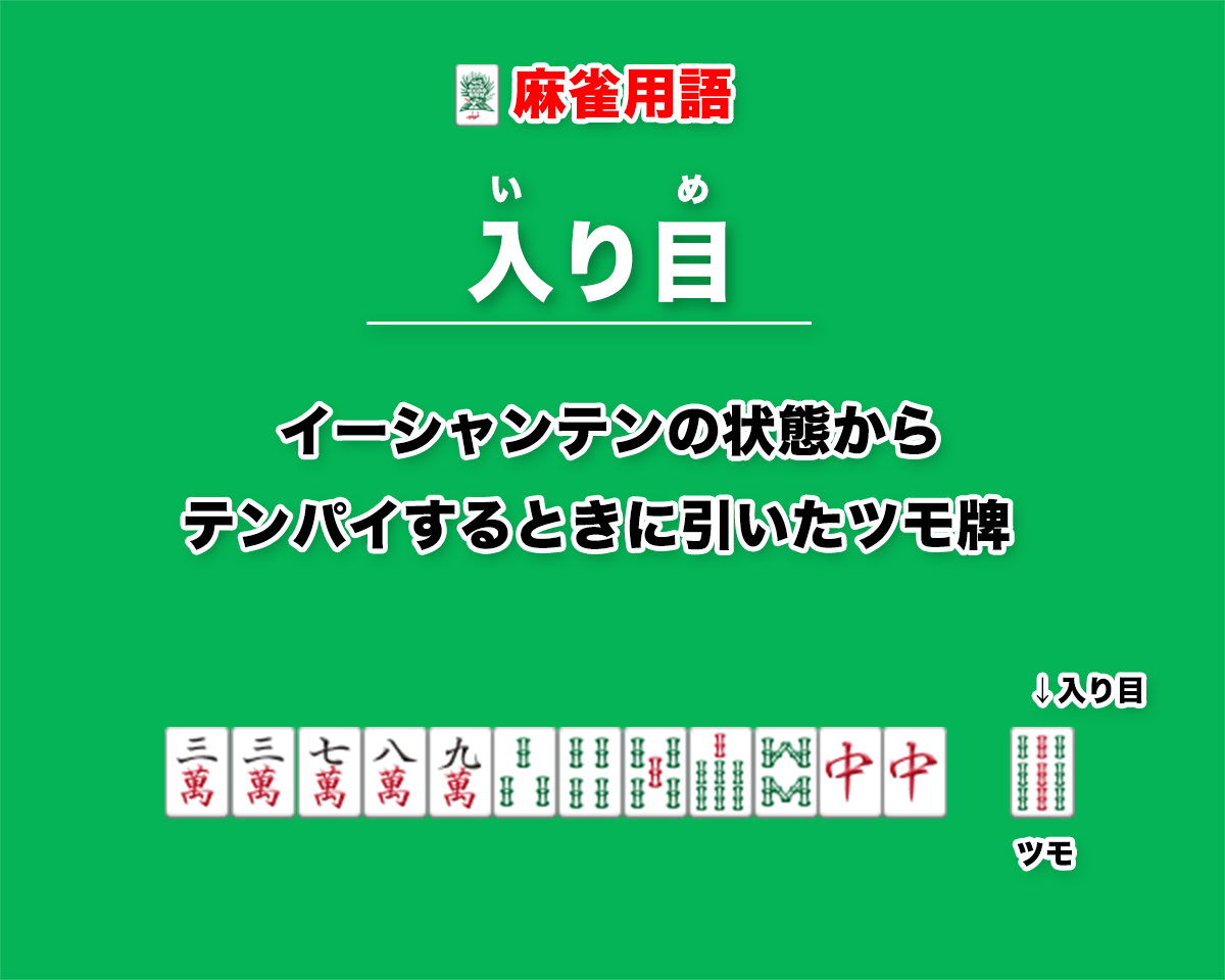 差しウマ さしうま とは 対局終了時の順位で行う点数のやりとり 麻雀用語 キンマweb 近代麻雀 Web