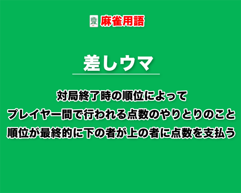 差しウマ さしうま とは 対局終了時の順位で行う点数のやりとり 麻雀用語 キンマweb 近代麻雀 Web