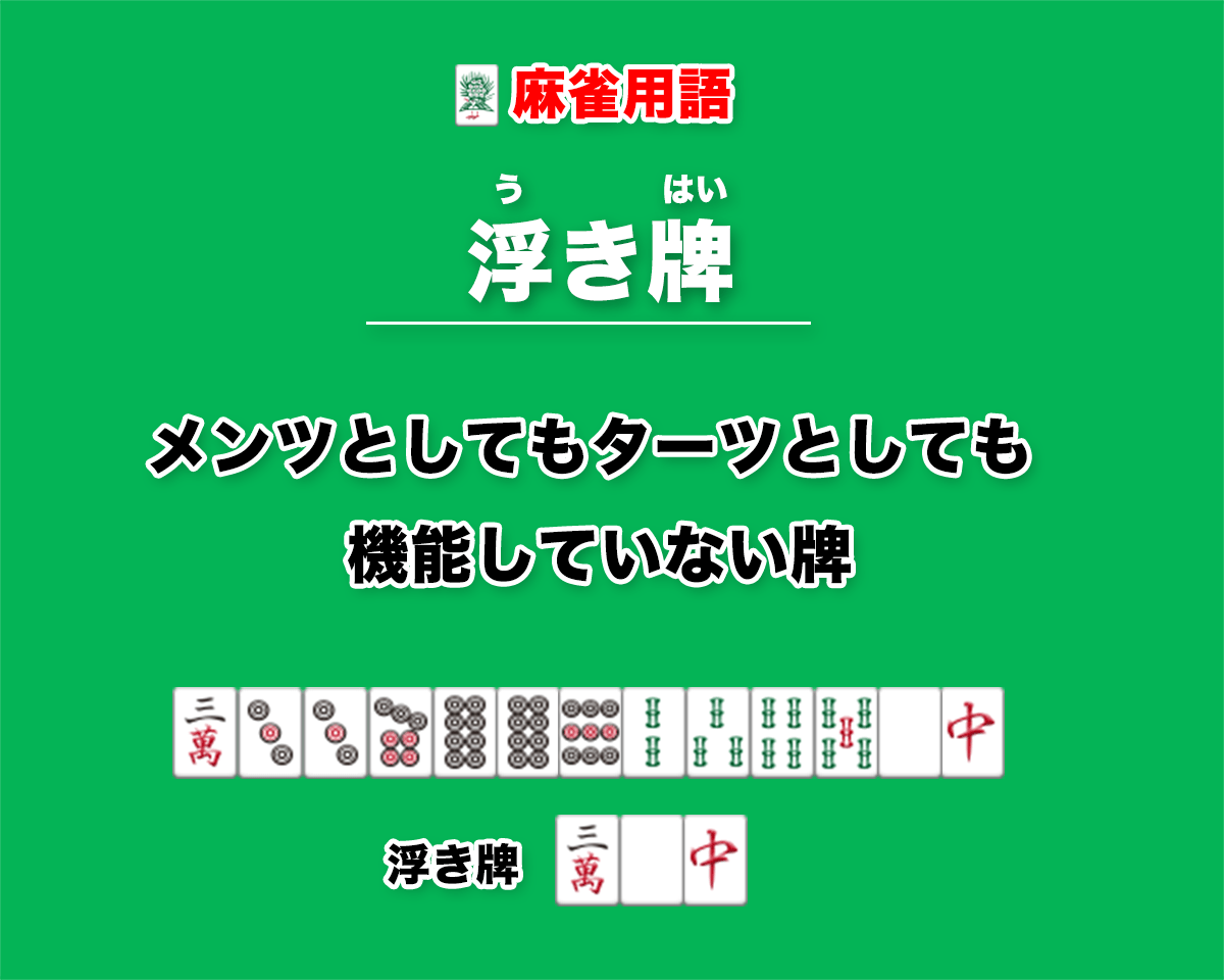 壁 かべ とは 特定の数牌が自分から4枚見えている状況 麻雀用語 キンマweb 近代麻雀 Web