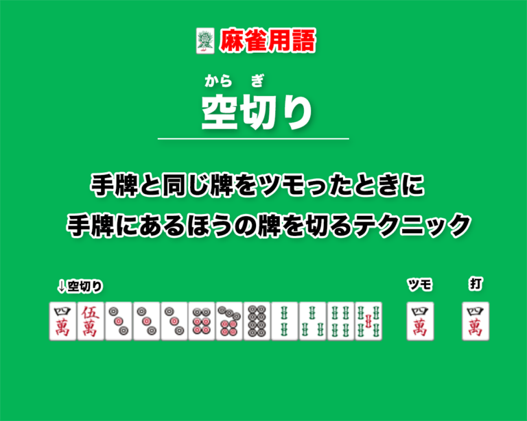 空切り からぎり とは 手牌と同じ牌をツモったときに手牌のほうを切るテクニック 麻雀用語 キンマweb 近代麻雀 の竹書房がおくる麻雀ニュース 情報サイト