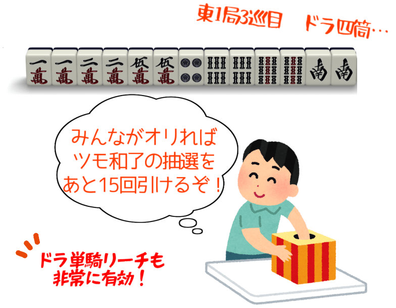 Vtuber千羽黒乃の麻雀講座 第52回 チートイツってこんな子じゃ キンマweb 近代麻雀 の竹書房がおくる麻雀ニュース 情報サイト