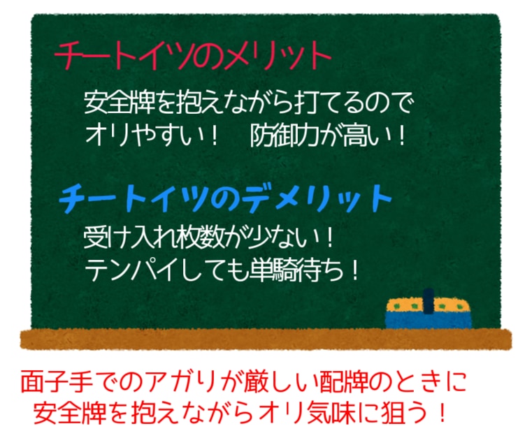 Vtuber千羽黒乃の麻雀講座 第52回 チートイツってこんな子じゃ キンマweb 近代麻雀 の竹書房がおくる麻雀ニュース 情報サイト
