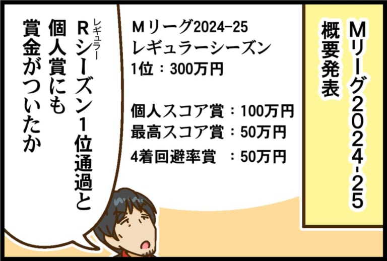 【Mリーグ2024-25】新シーズンの概要が発表され、レギュラーシーズンの1位と個人賞に賞金が！！【Mリーグほぼ毎日４コマ】藤島じゅん／VOL.694