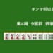 キンマ何切る！？ 【11月26日】