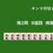 キンマ何切る！？ 【12月4日】