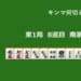 キンマ何切る！？ 【12月25日】