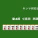 キンマ何切る！？ 【2月23日】