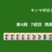 キンマ何切る！？ 【3月20日】