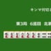 キンマ何切る！？ 【5月2日】
