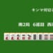 キンマ何切る！？ 【5月3日】