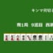 キンマ何切る！？ 【5月4日】