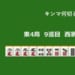 キンマ何切る！？ 【5月6日】