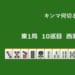 キンマ何切る！？ 【7月6日】