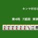 キンマ何切る！？ 【7月16日】