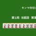 キンマ何切る！？ 【8月1日】