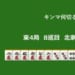 キンマ何切る！？ 【9月22日】