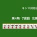 キンマ何切る！？ 【10月14日】