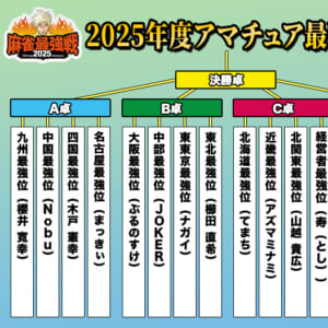 【11月22日(土)放送】 #麻雀最強戦2025 全国アマチュア最強位決定戦 出場者発表‼【 #最強戦 】