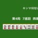 キンマ何切る！？ 【1月16日】