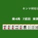 キンマ何切る！？ 【3月9日】