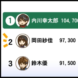 【Mリーグ2025-26】岡田紗佳選手、第2試合で10本場タイ記録の大連荘！最高スコア2位の大トップ！！【Mリーグほぼ毎日４コマ】藤島じゅん／VOL.1066