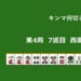 キンマ何切る！？ 【3月26日】