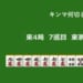 キンマ何切る！？ 【4月20日】