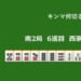 キンマ何切る！？ 【5月14日】
